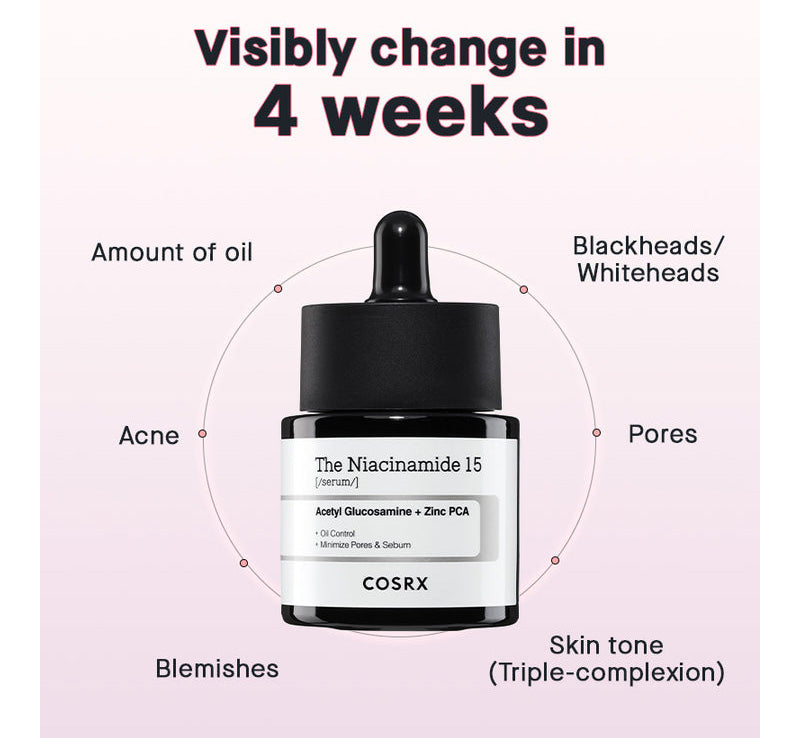 https://bo.partimefamous.com/FileUploads/produtos/skincare-coreana/serum/niacinamide-15-serum-cosrx-4_800x1.jpg